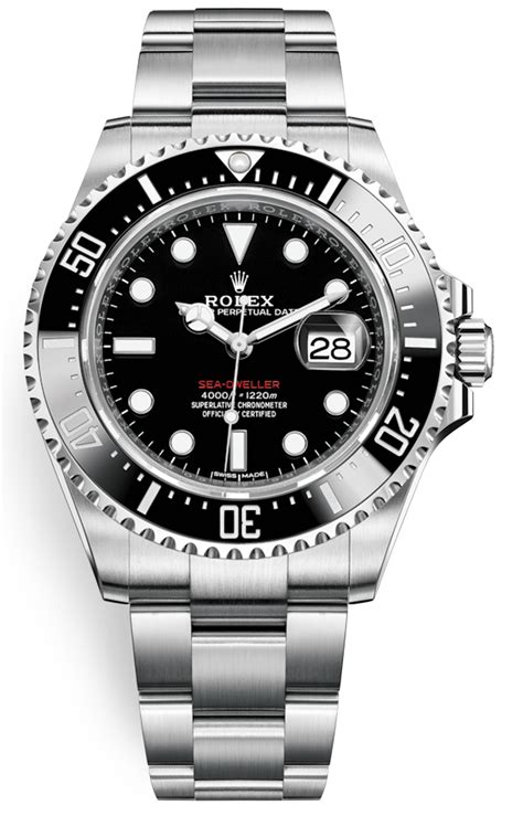 rolex 126600 uhrforum